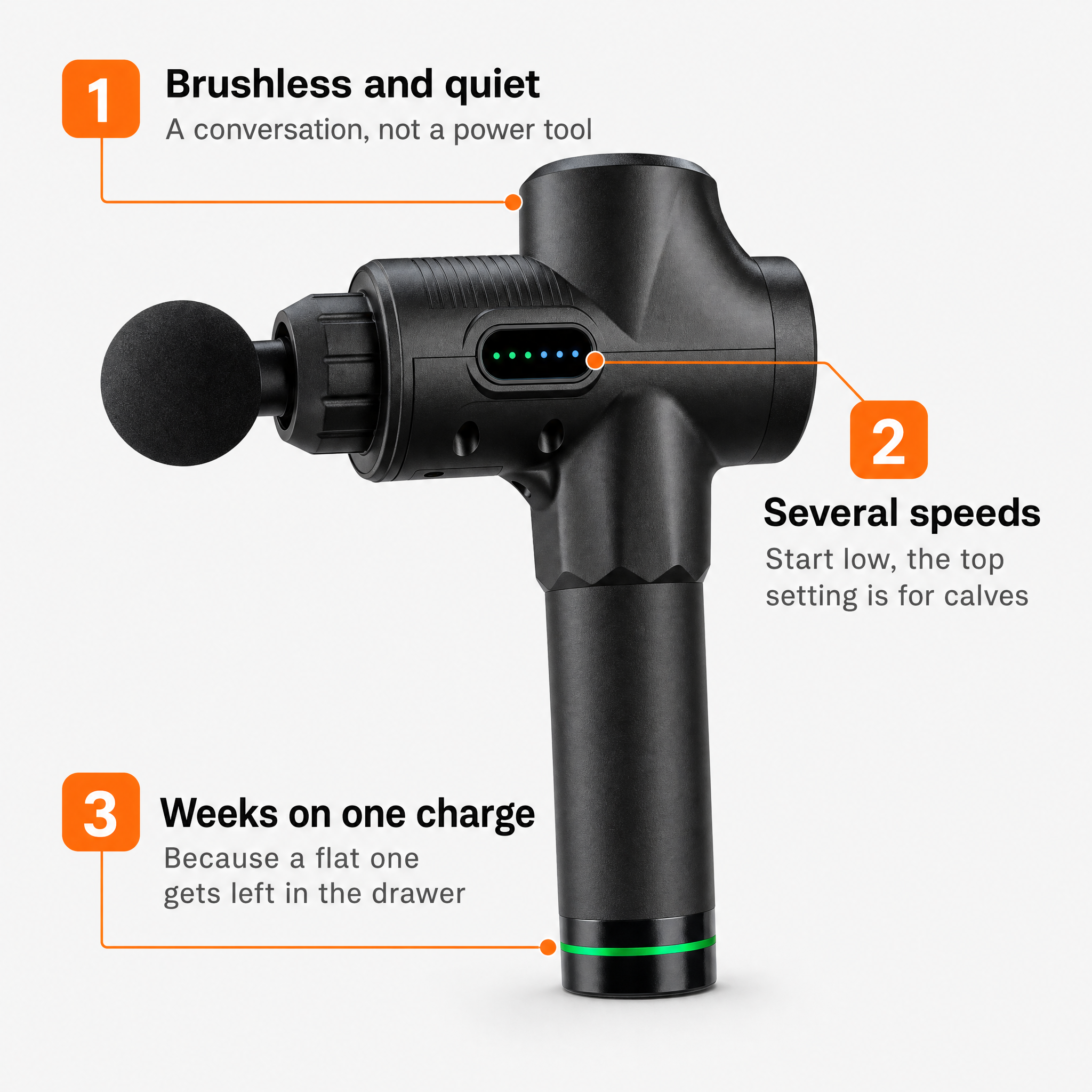 Brushless and quiet, several speeds, weeks on one charge