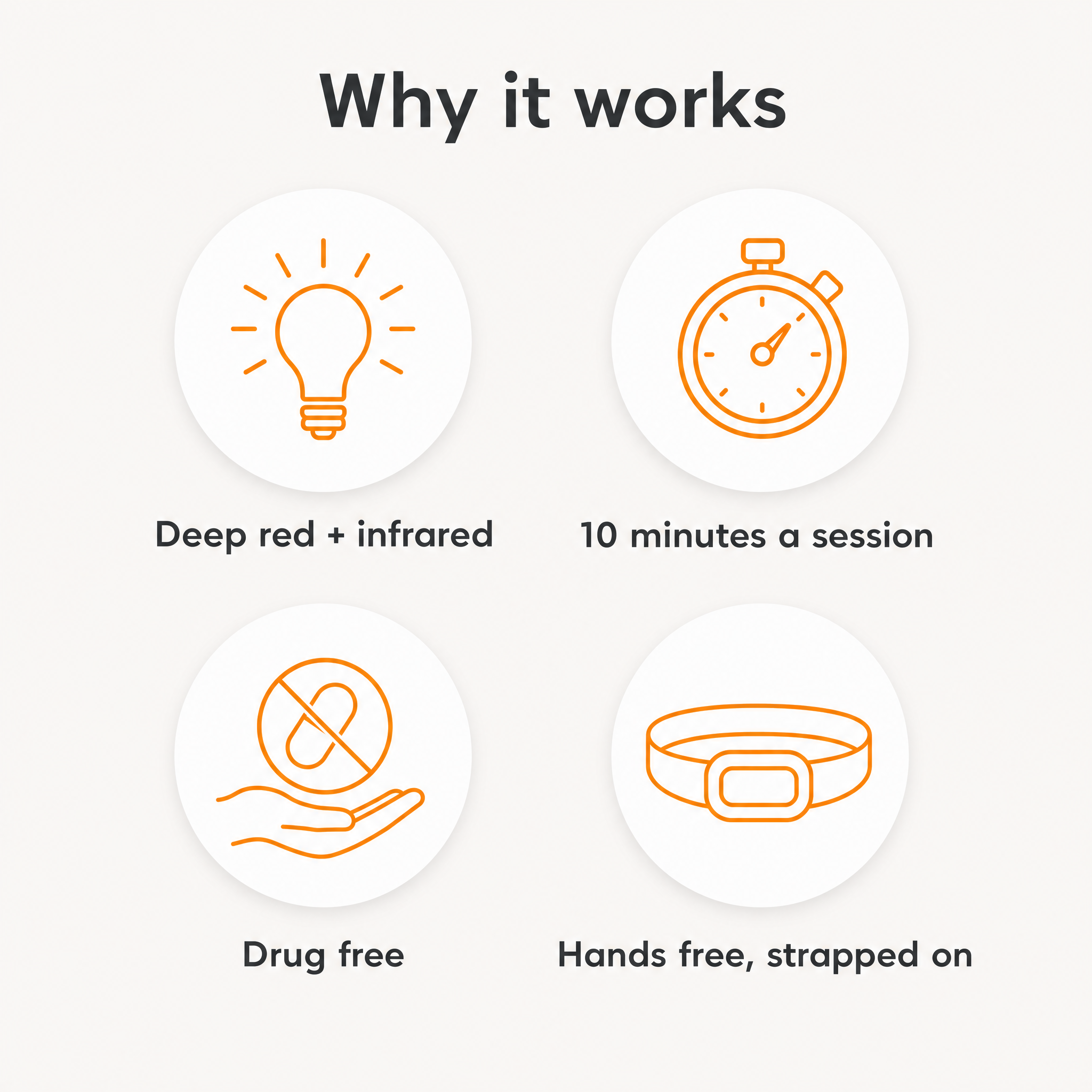 Why it works