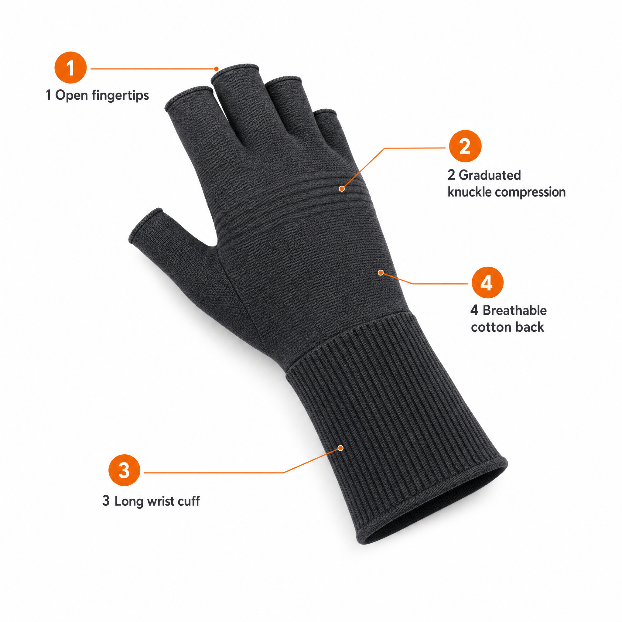 Open fingertips, graduated knuckle compression, long wrist cuff