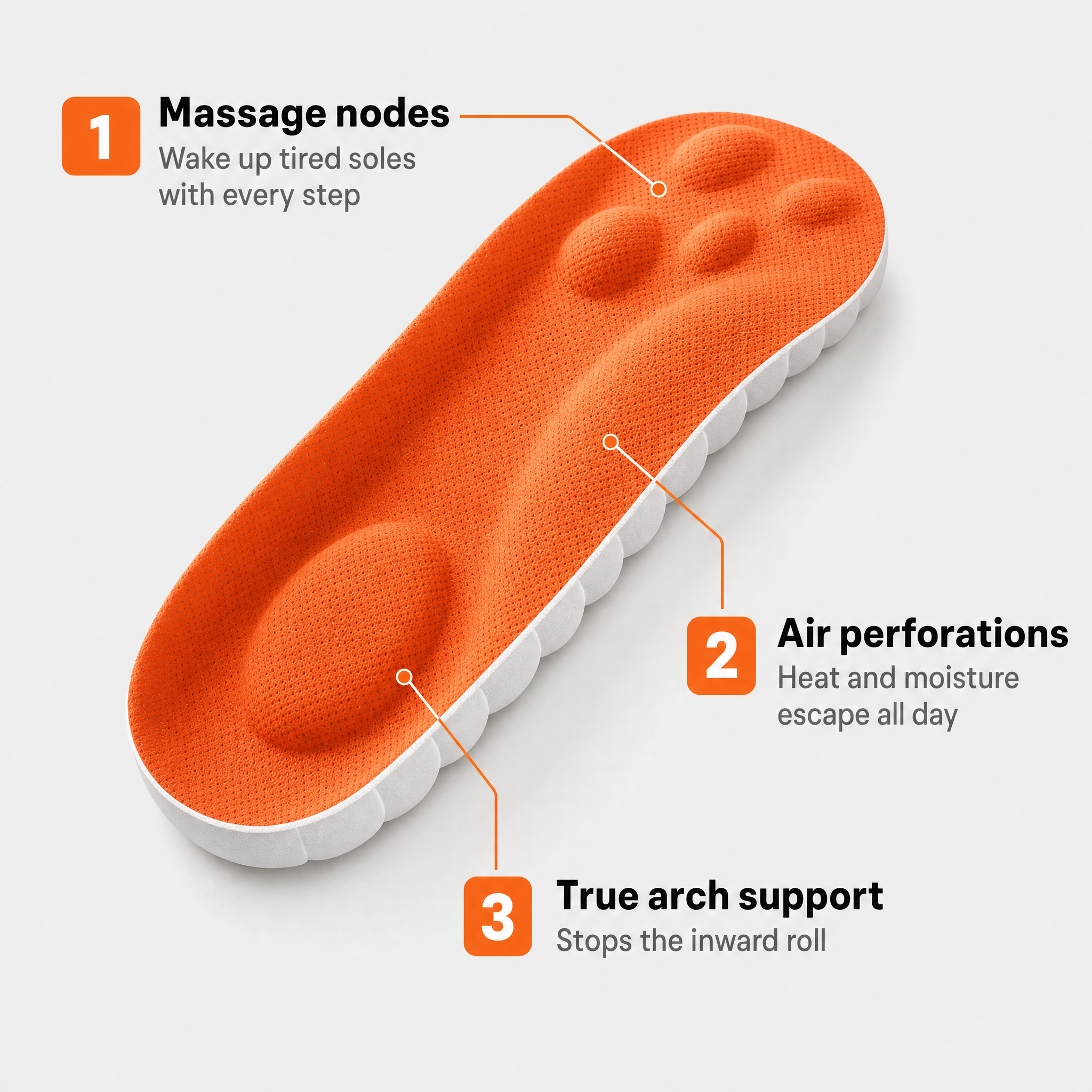 Massage nodes, air perforations, true arch support