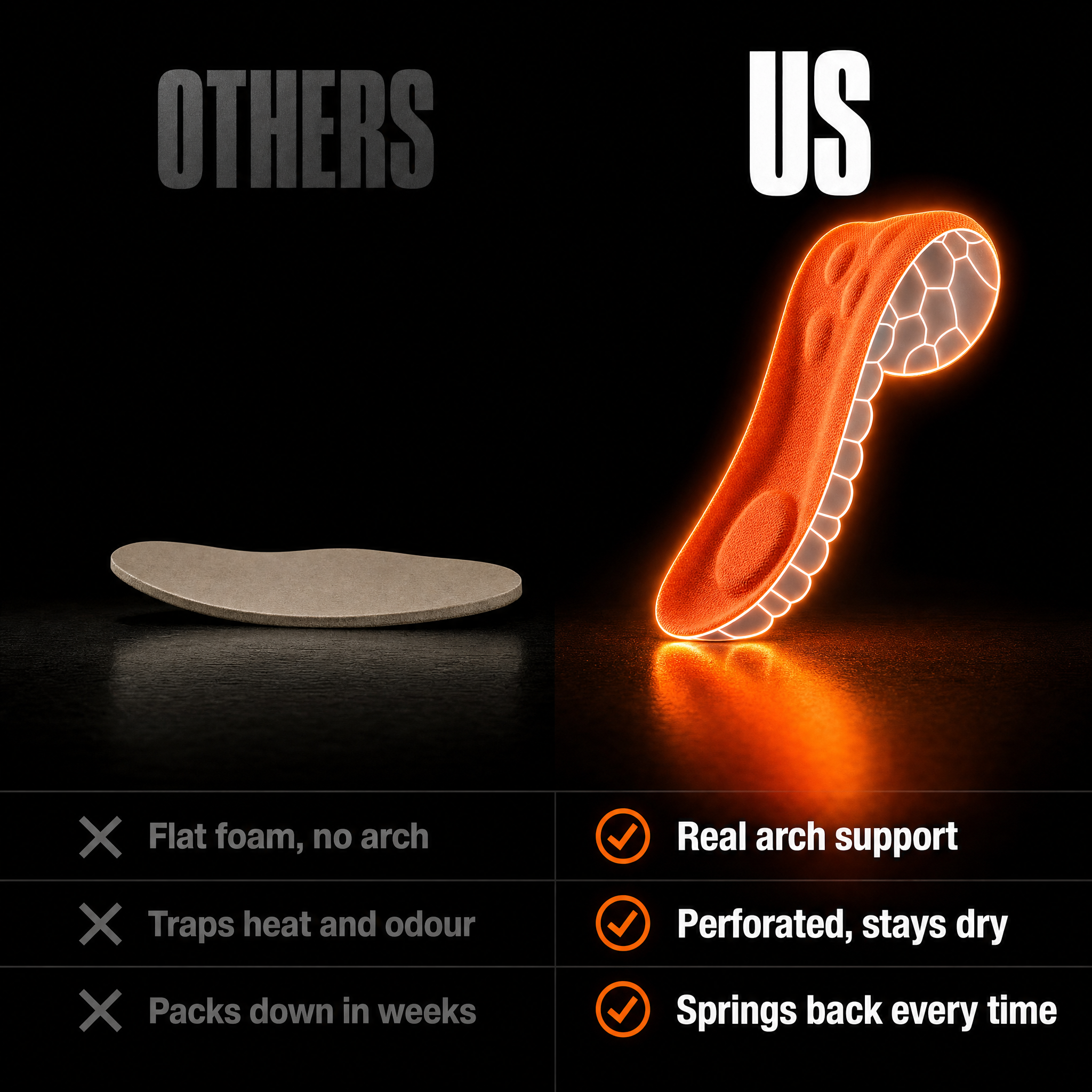 Kintex Insoles versus flat drugstore insoles