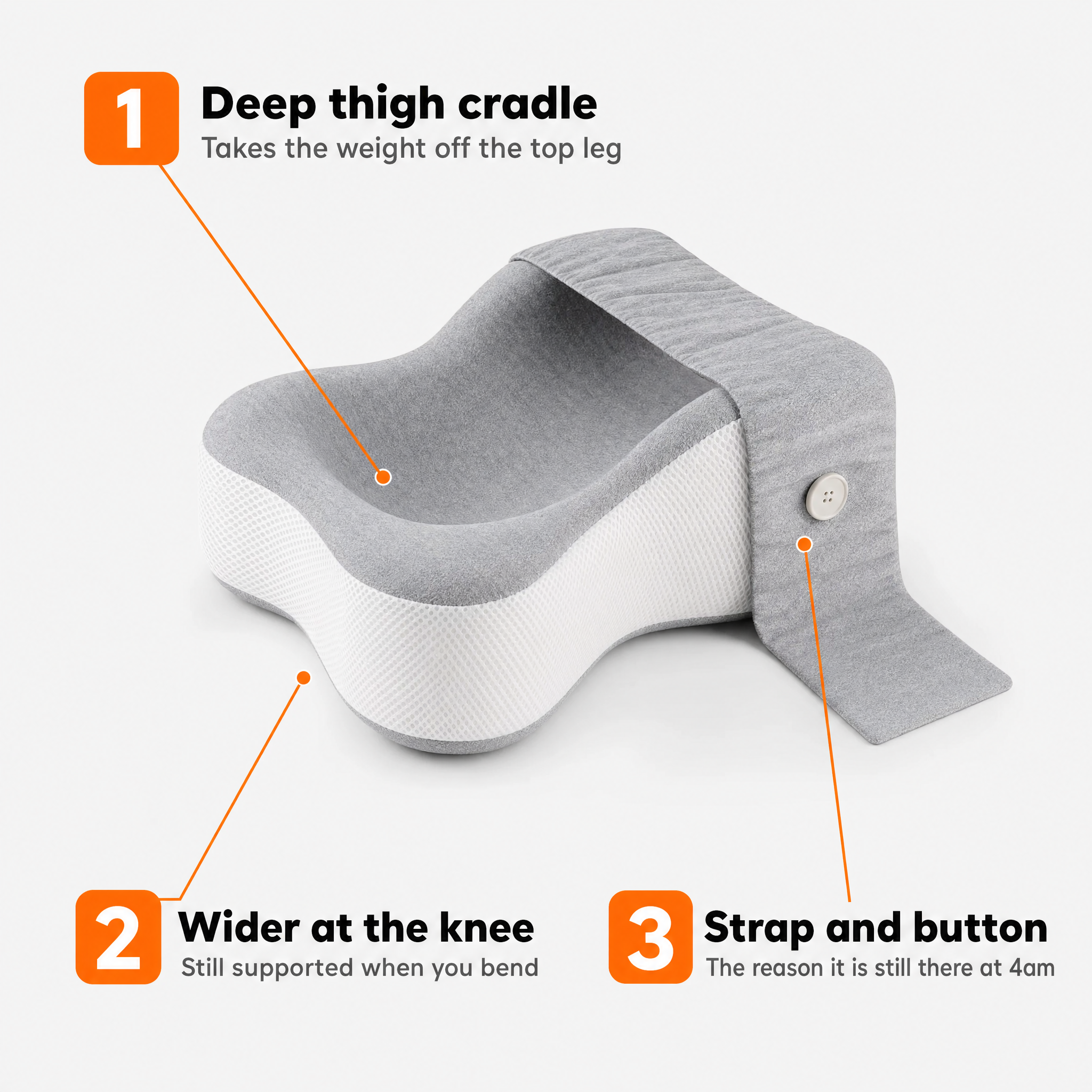 Deep thigh cradle, wider at the knee, strap and button
