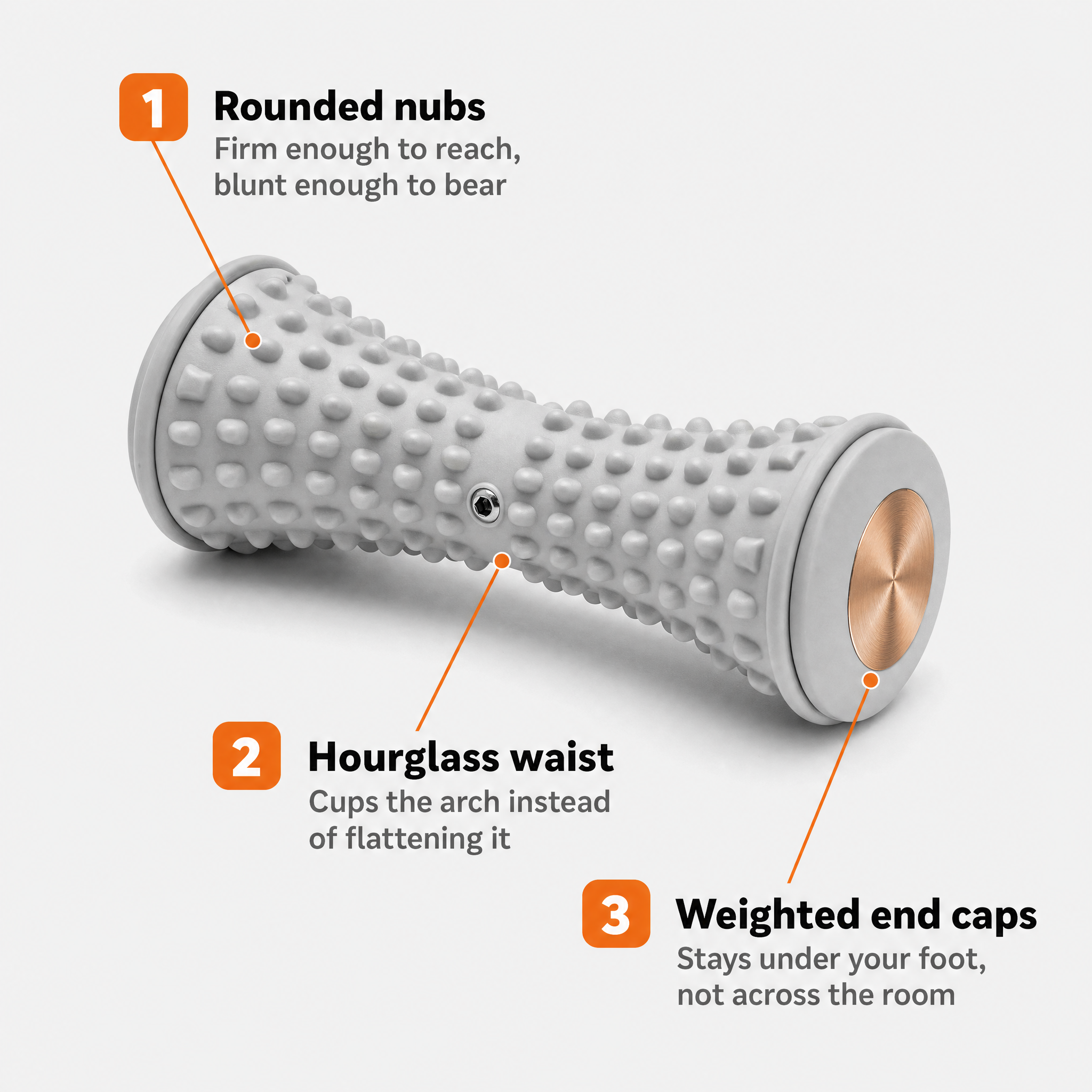 Rounded nubs, hourglass waist, weighted end caps