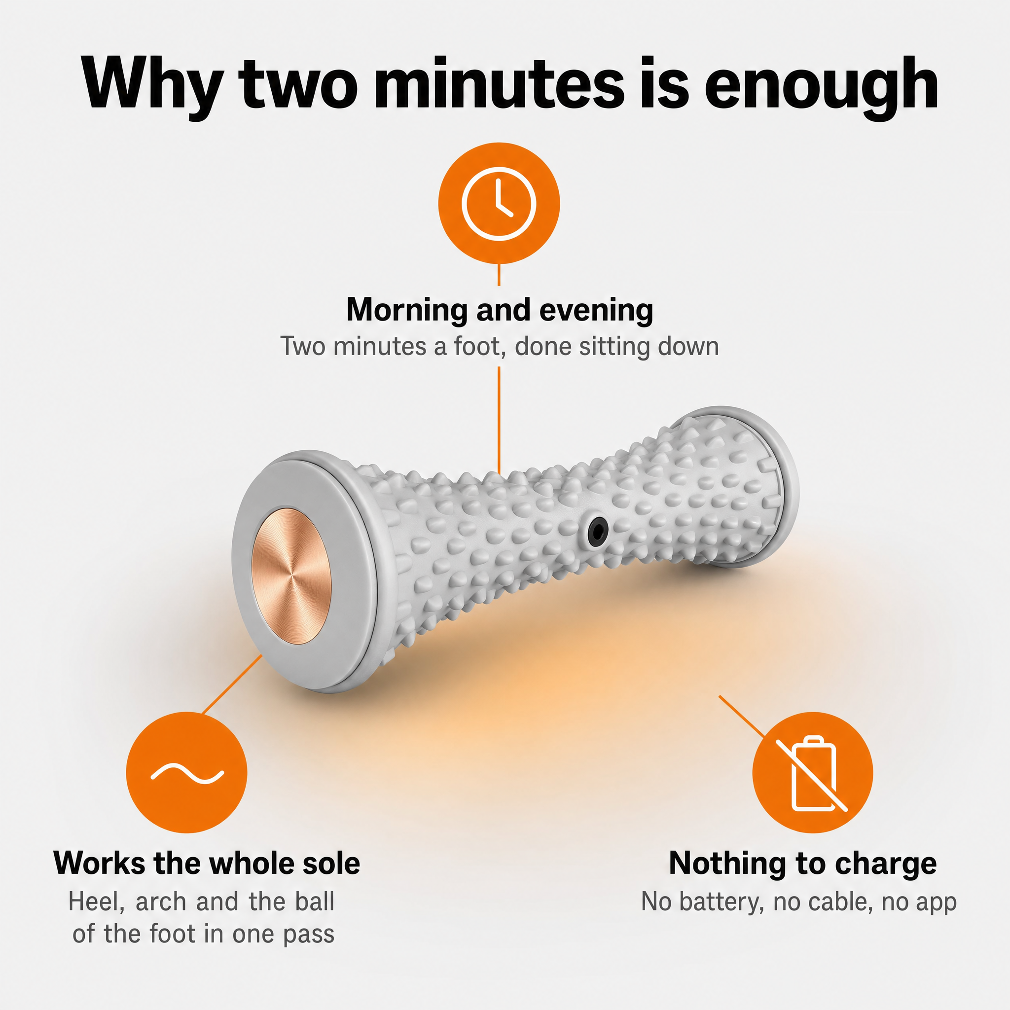 Why two minutes is enough
