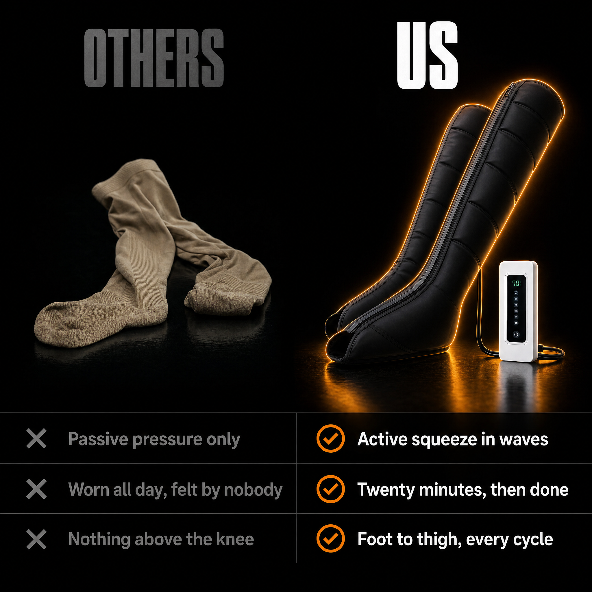 Kintex versus compression socks