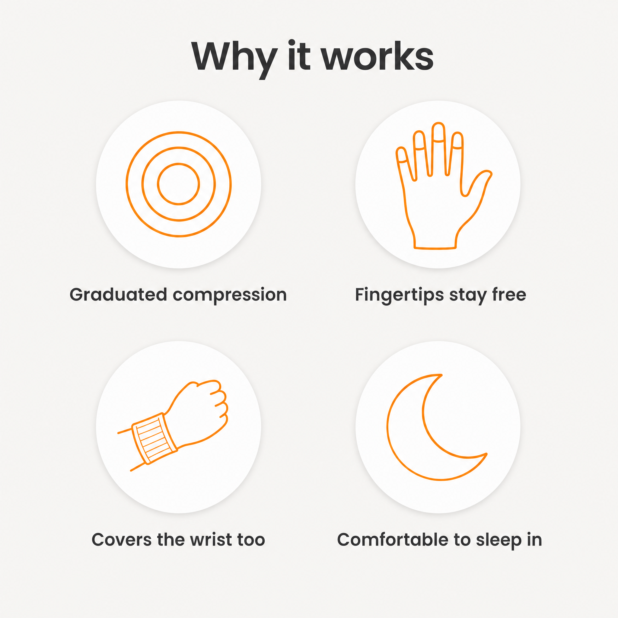 Why it works